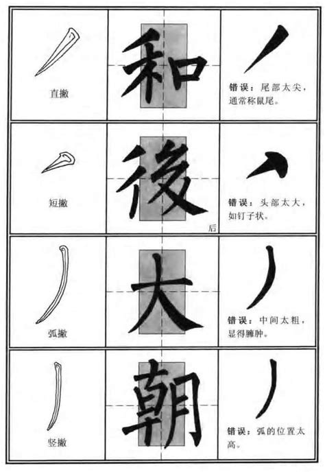 五筆畫的字